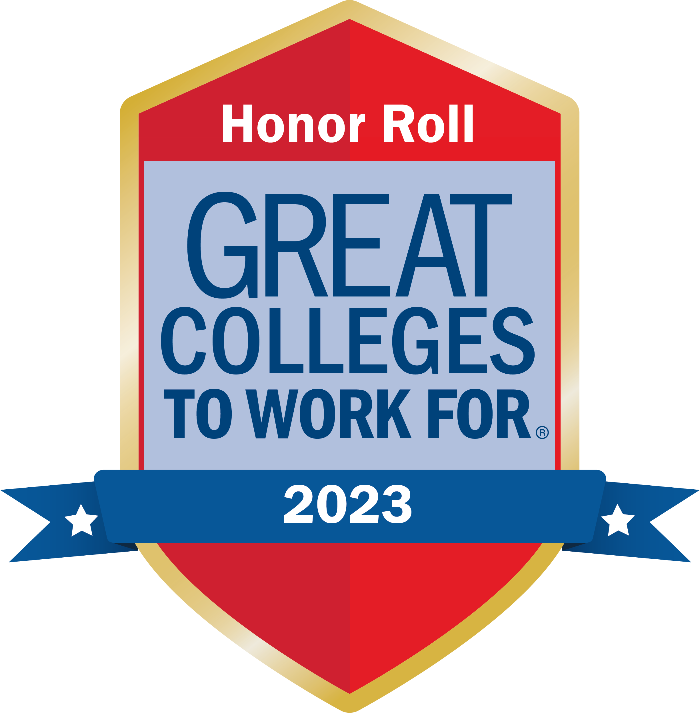 great-colleges-to-work-for-2022-recognition-list